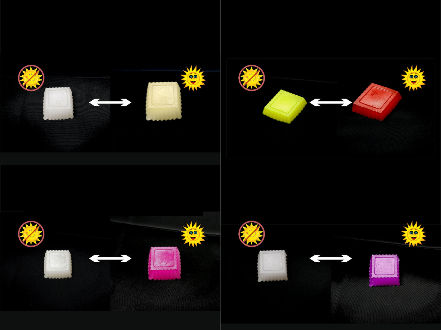 UV Color Shift Pigments